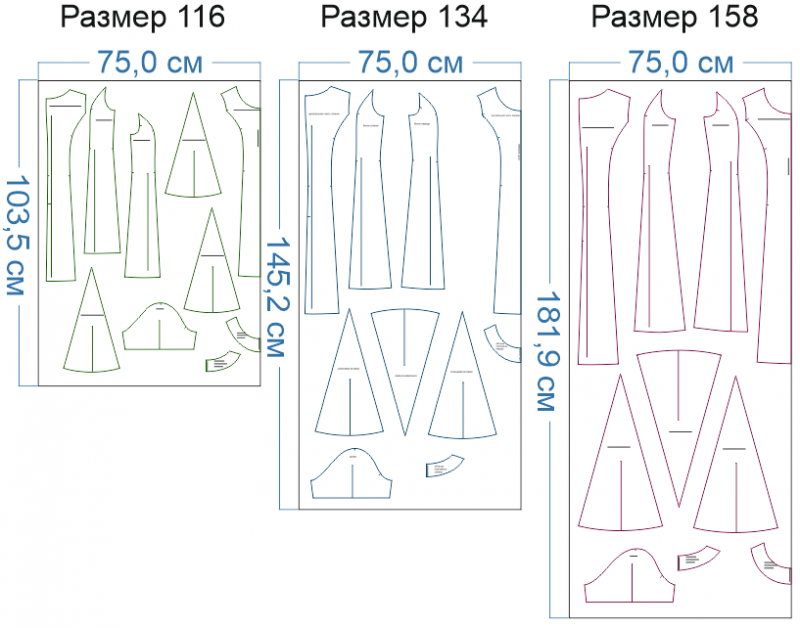 Выкройка расклешенных