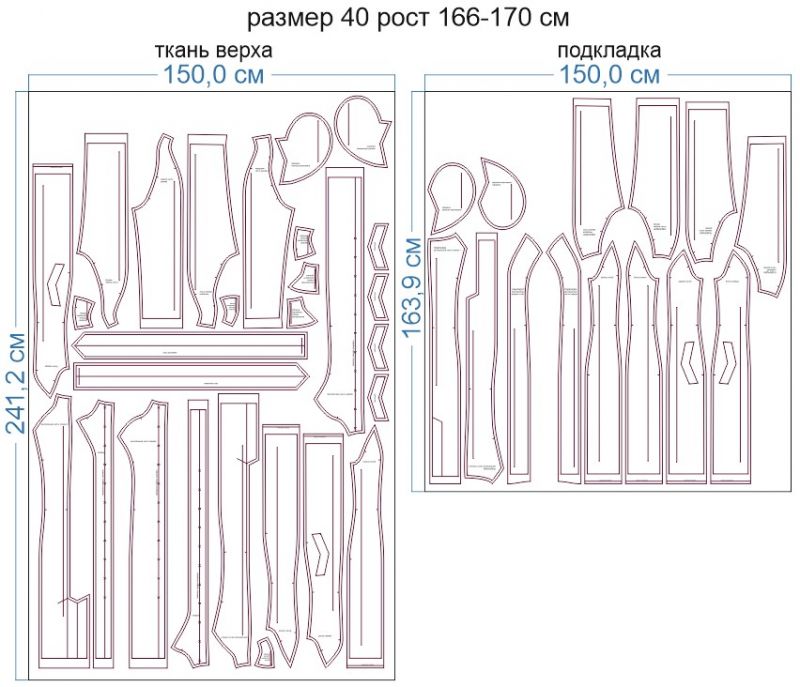 Раскладка-на-ткани-1