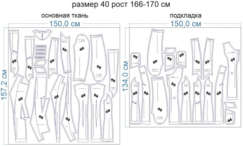 Раскладка-на-ткани-1