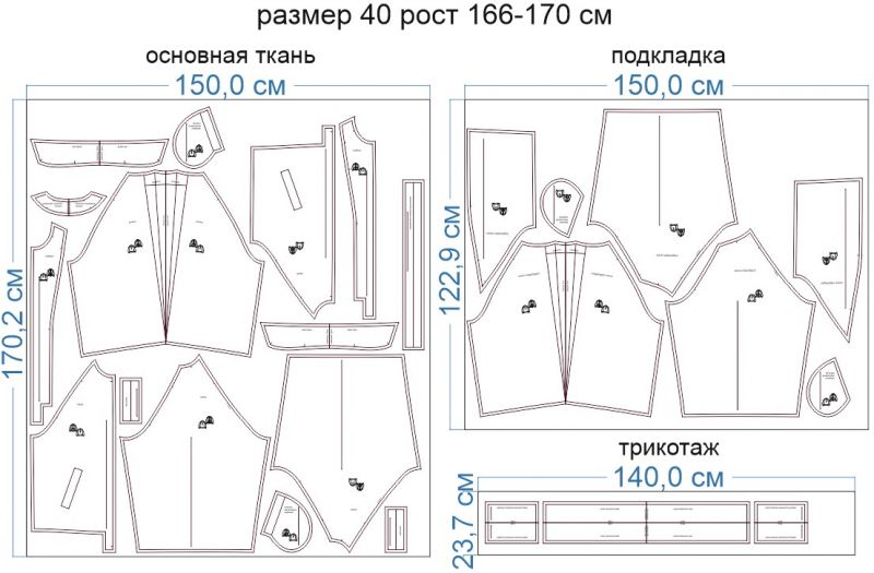Раскладка-на-ткани-1