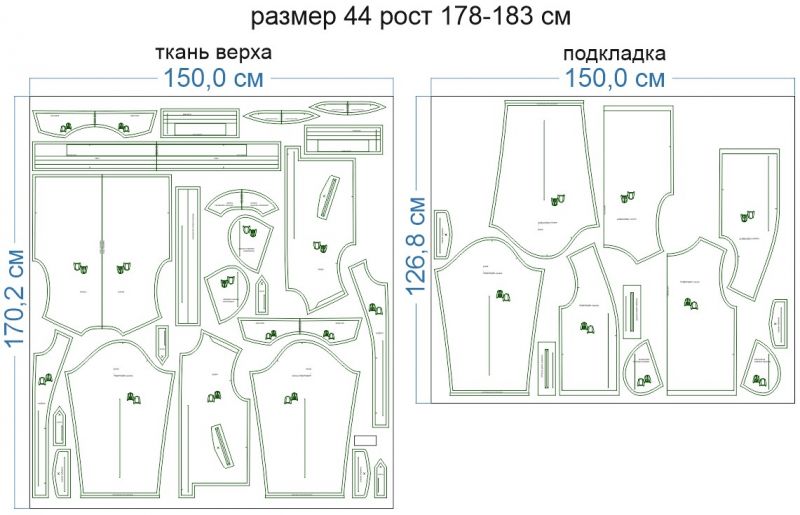 Раскладка-на-ткани-1