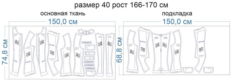 Раскладка-на-ткани-1