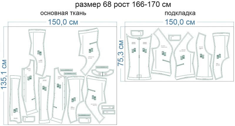 Раскладка-на-ткани-3