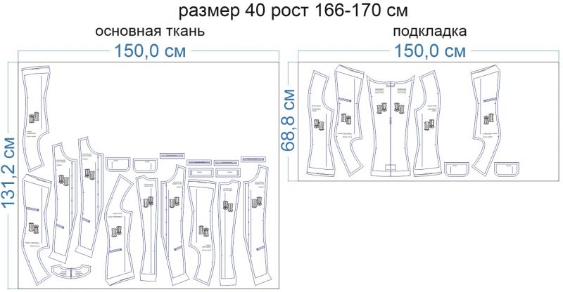 раскладка-на-ткани-1