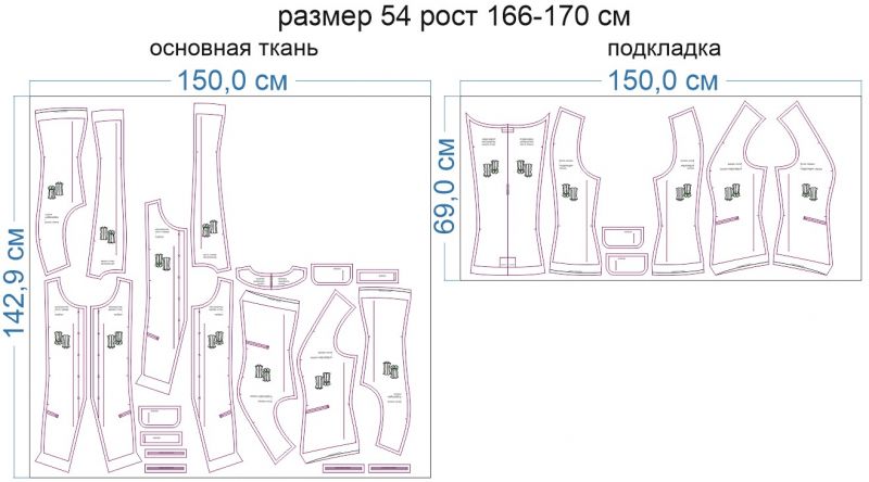 раскладка-на-ткани-2