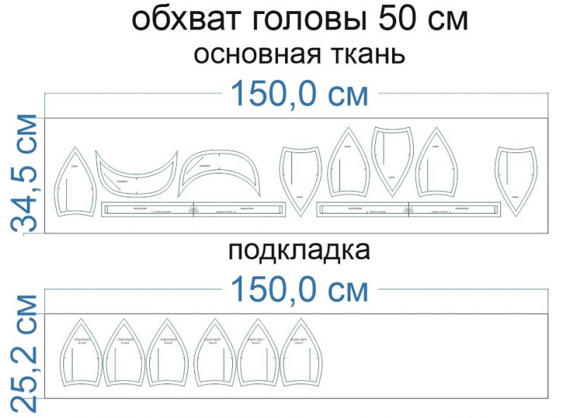 Раскладка-на-ткани-1