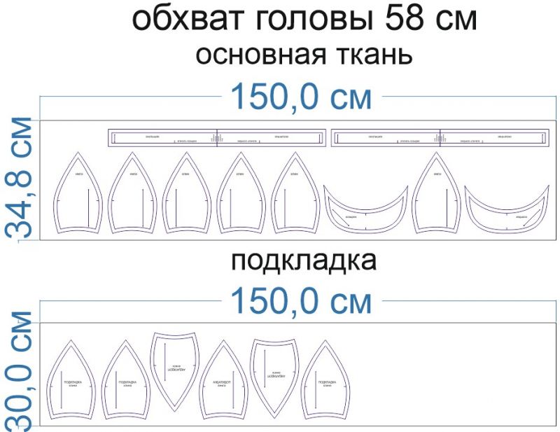 Раскладка-на-ткани-2