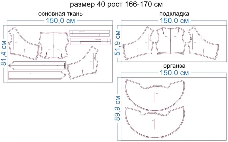 Раскладка-на-ткани-1