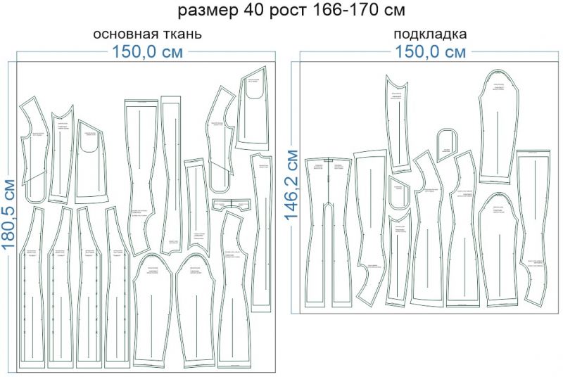 Раскладка-на-ткани-1