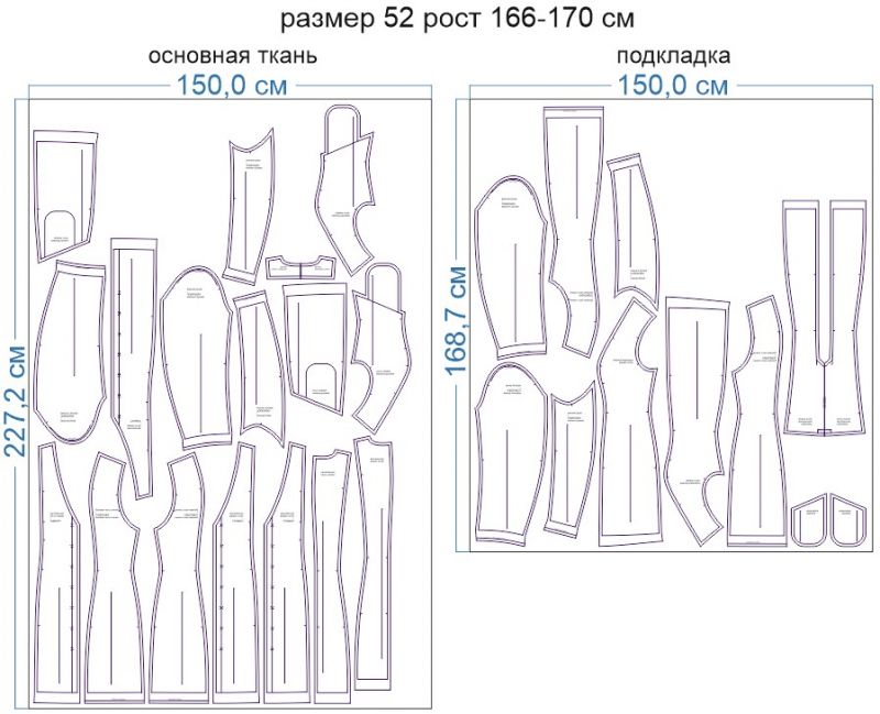 Раскладка-на-ткани-2