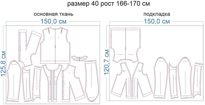 Раскладка-на-ткани-1