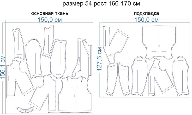 Раскладка-на-ткани-2