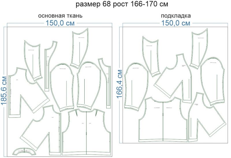 Раскладка-на-ткани-3