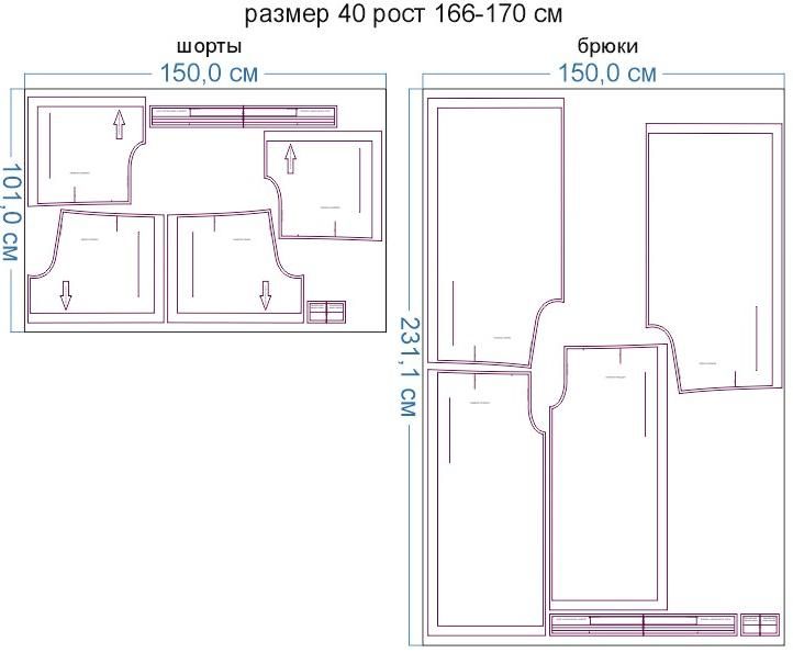 Раскладка-на-ткани-1