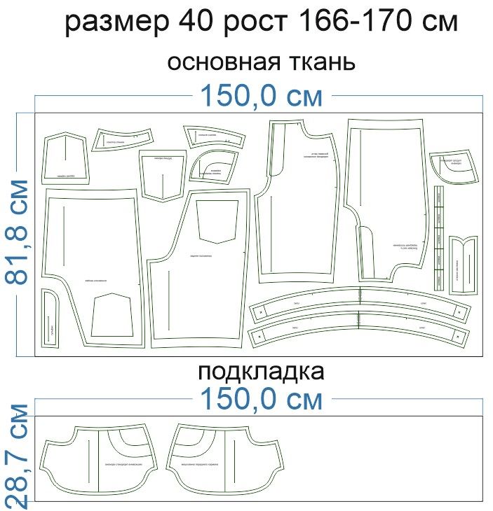 Раскладка-на-ткани-1