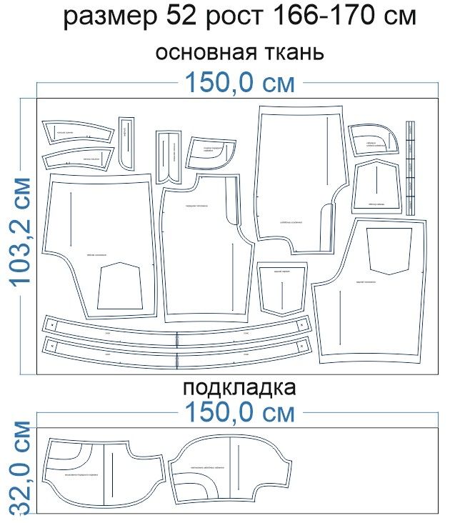 Раскладка-на-ткани-2
