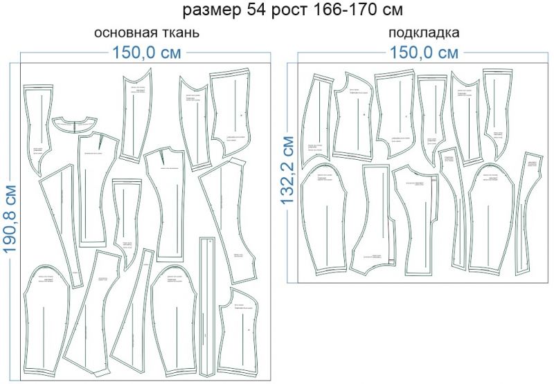 Раскладка-на-ткани-2
