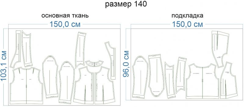 Раскладка-на-ткани-2