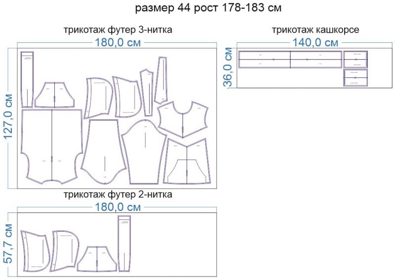Раскладка-на-ткани-1