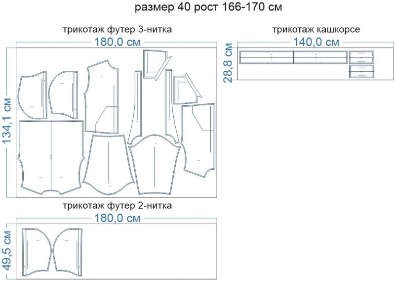 Раскладка-на-ткани-1