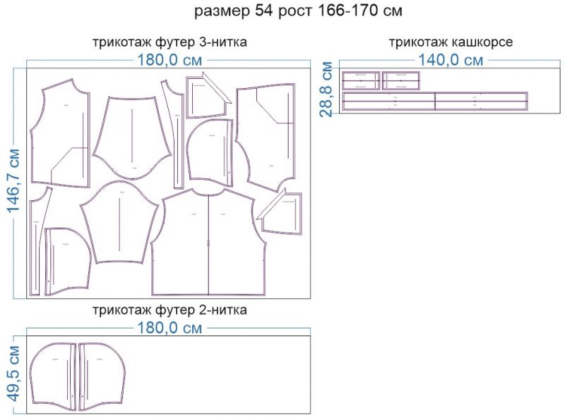 Раскладка-на-ткани-2