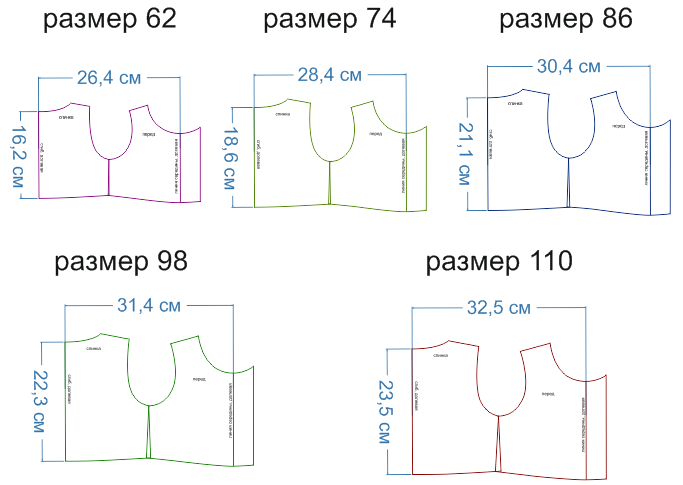 Выкройки для новорожденных из муслина