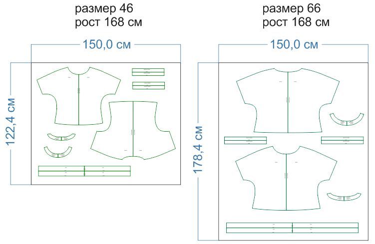 Выкройка ru. Выкройка трикотажной блузы-размер 48-50 рост 1м 80 см. Фиате выкройка блузы из аттестата.