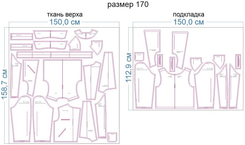 Раскладка-на-ткани-3