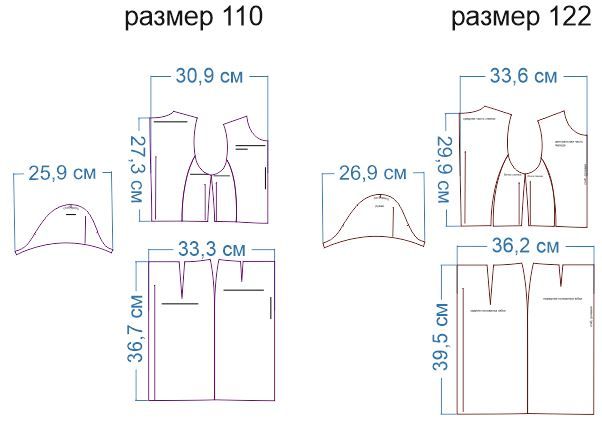 Пояс баской выкройка