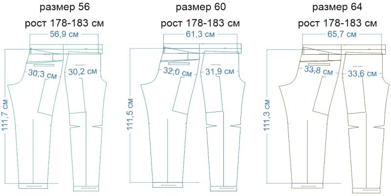 Бесплатные выкройки мужские карго Выкройка мужских узких брюк Mp310720 CE8