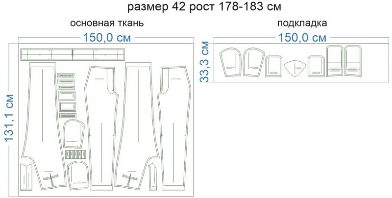 Раскладка-на-ткани-1