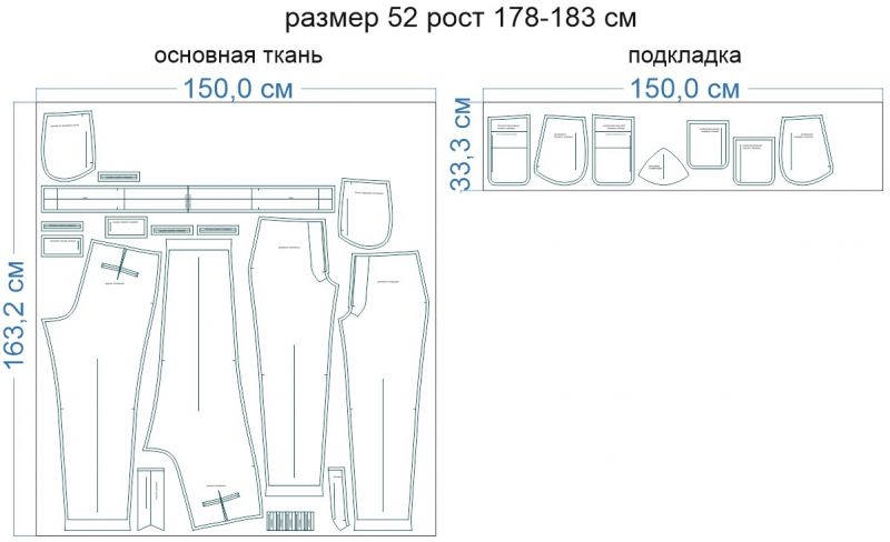 Раскладка-на-ткани-2