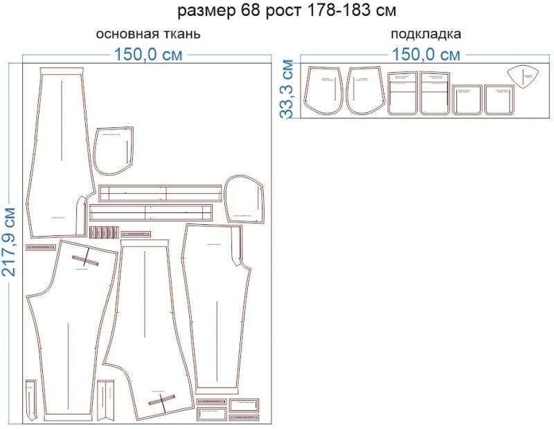 Раскладка-на-ткани-3