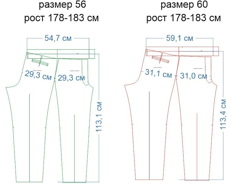 Выкройка мужских брюк