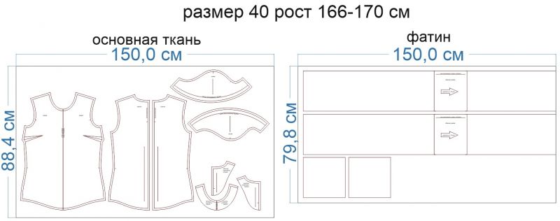 Раскладка-на-ткани-1