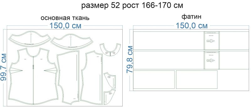 Раскладка-на-ткани-2