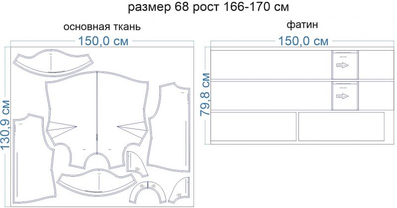 Раскладка-на-ткани-3