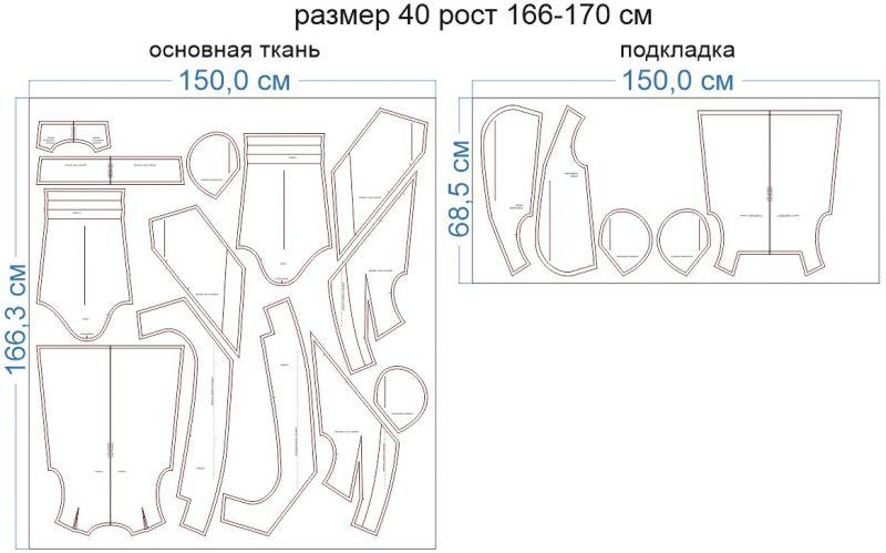 Раскладка-на-ткани-1