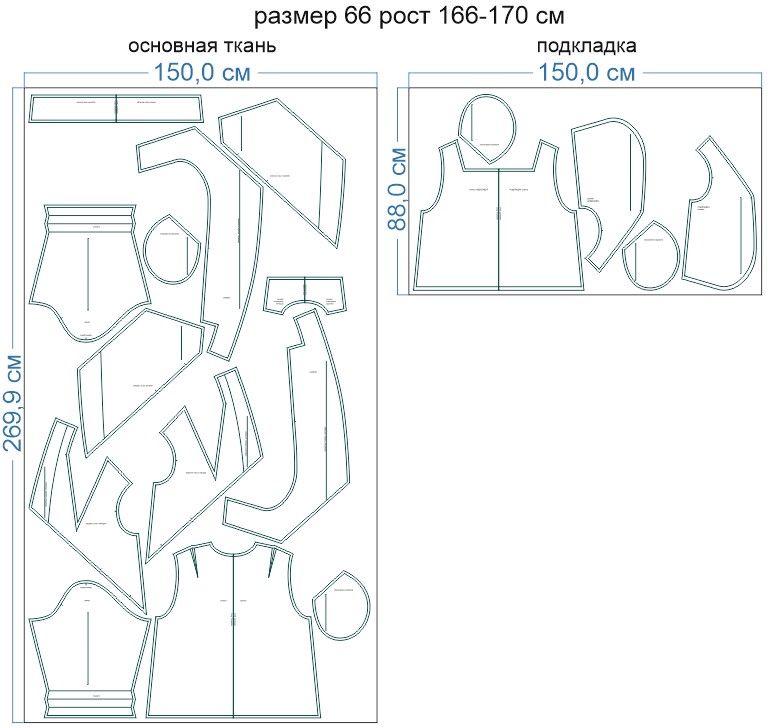 Раскладка-на-ткани-3