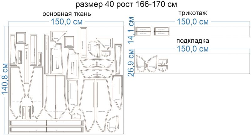 Раскладка-на-ткани-1