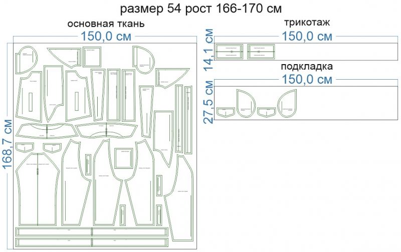 Раскладка-на-ткани-2