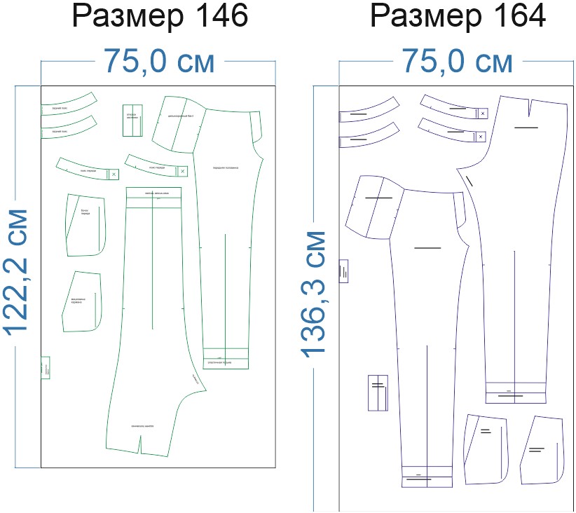 Shkatulka sew ru выкройка бесплатно