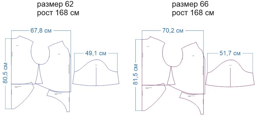 Боди женское с рукавом выкройка