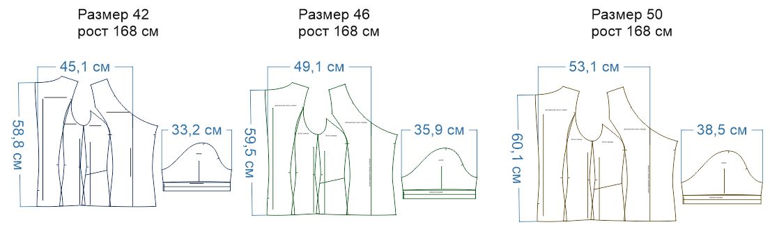 Лекала ростов. Выкройка медицинского халата женского. Сшить спецодежду своими руками выкройки. Геншин люмин выкройка костюма.