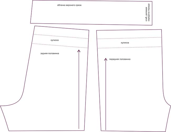 Сшить шорты мужские своими руками выкройки с фото пошагово