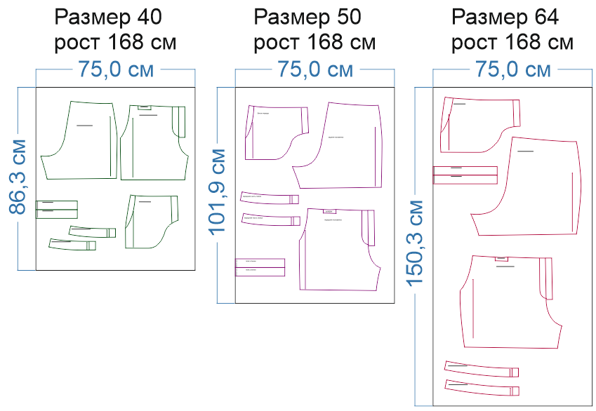 Выкройка шорт 50 размера женской. Выкройка шорт женских.