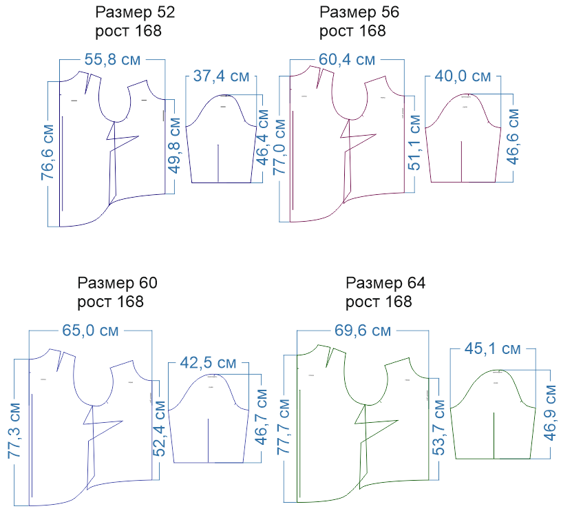 Выкройки блузок 52 размера. Блузка с перепадом длины выкройка. Выкройка кофты трапецией. Блуза трапеция выкройка. Блузка трапеция выкройка с рукавом.