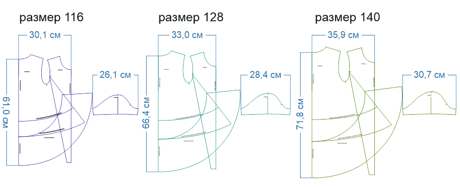 Лекала ростов. Лекало для детского платья с воланчиком. Выкройка детского платья. Выкройка детского платья на 3 года. Выкройка платья рост 116.