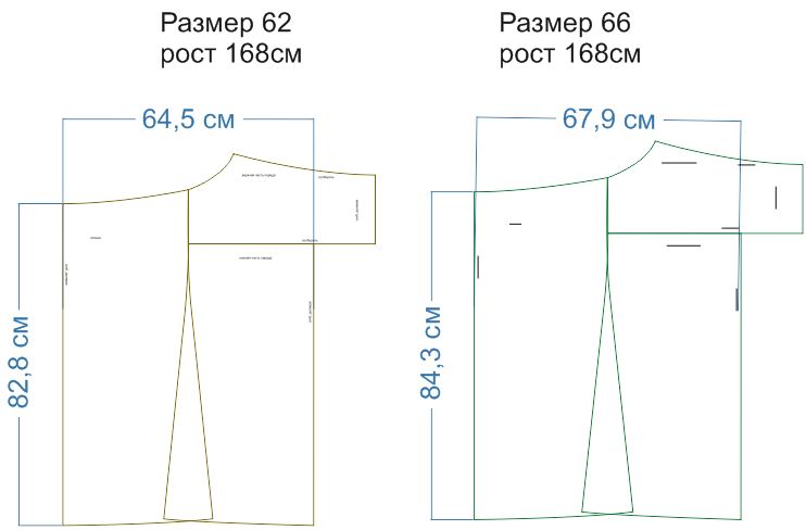 Выкройка ночной 52