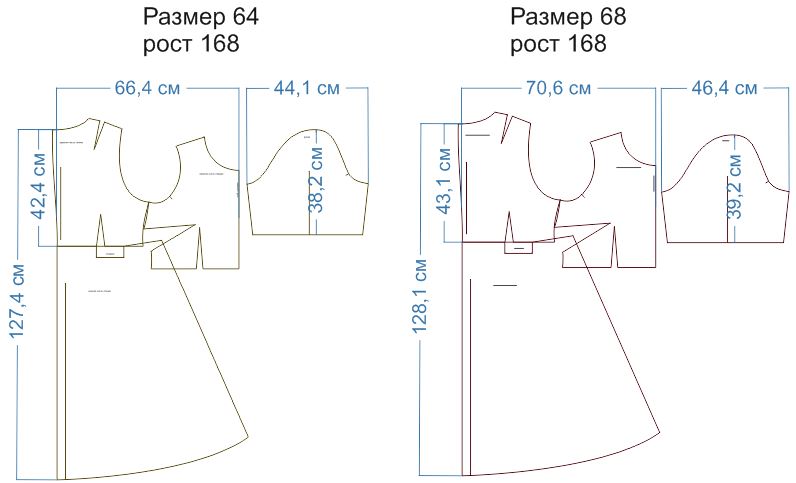 Катя мхитарян выкройки